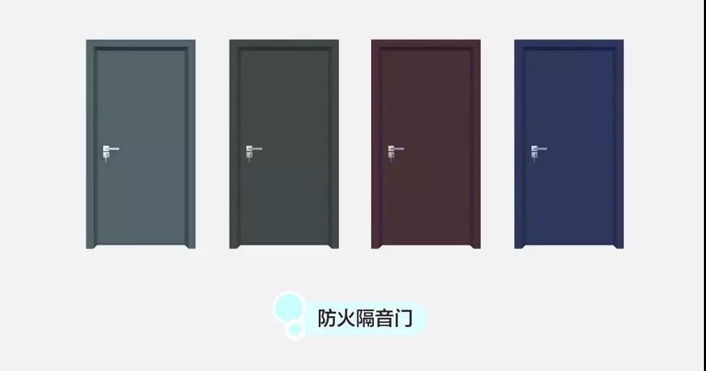 什么是隔声门？