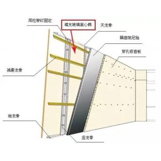 吸音板的十大优点