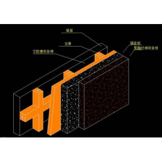 健身房隔音材料如何选择？