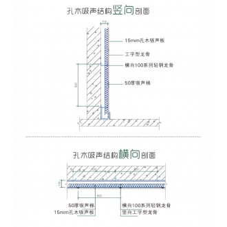 孔木吸音板安装结构